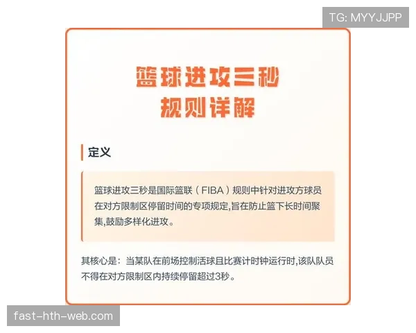 篮球比赛中的进攻重置规则：具体内容与适用场景解析