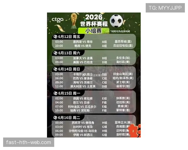 2026世界杯小组前两名和第三名怎么晋级32强淘汰赛