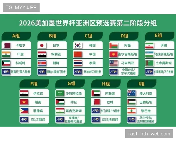 世界杯F组小组赛看点汇总